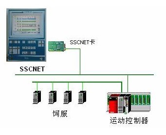 【梅智克斯電氣設備】梅智克斯電氣設備加盟連鎖_機械設備加盟(155397)-渠道官方網(wǎng)站